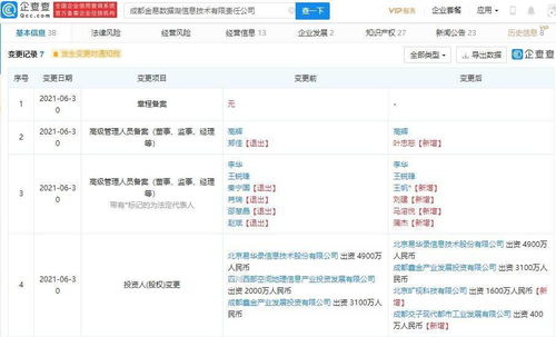 曠視科技戰(zhàn)略投資信息技術(shù)公司，深化數(shù)字內(nèi)容服務(wù)生態(tài)布局
